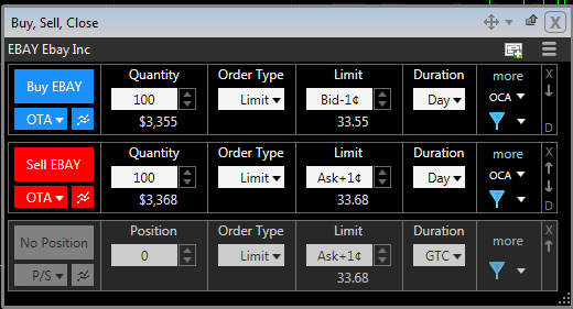 The Best Technical Analysis Trading Software